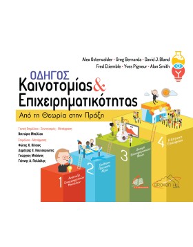 Οδηγός Καινοτομίας και Επιχειρηματικότητας-Από τη Θεωρία στην Πράξη