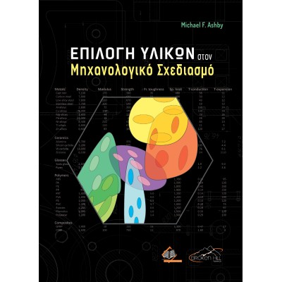 Επιλογή Υλικών στο Μηχανολογικό Σχεδιασμό